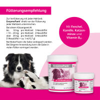 Alfavet EnzymoPank 100g Hund Katze Verdauung...